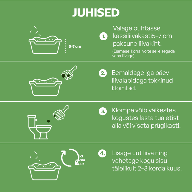 Velvet Paw TOFU kassiliiv — visuaal 6
