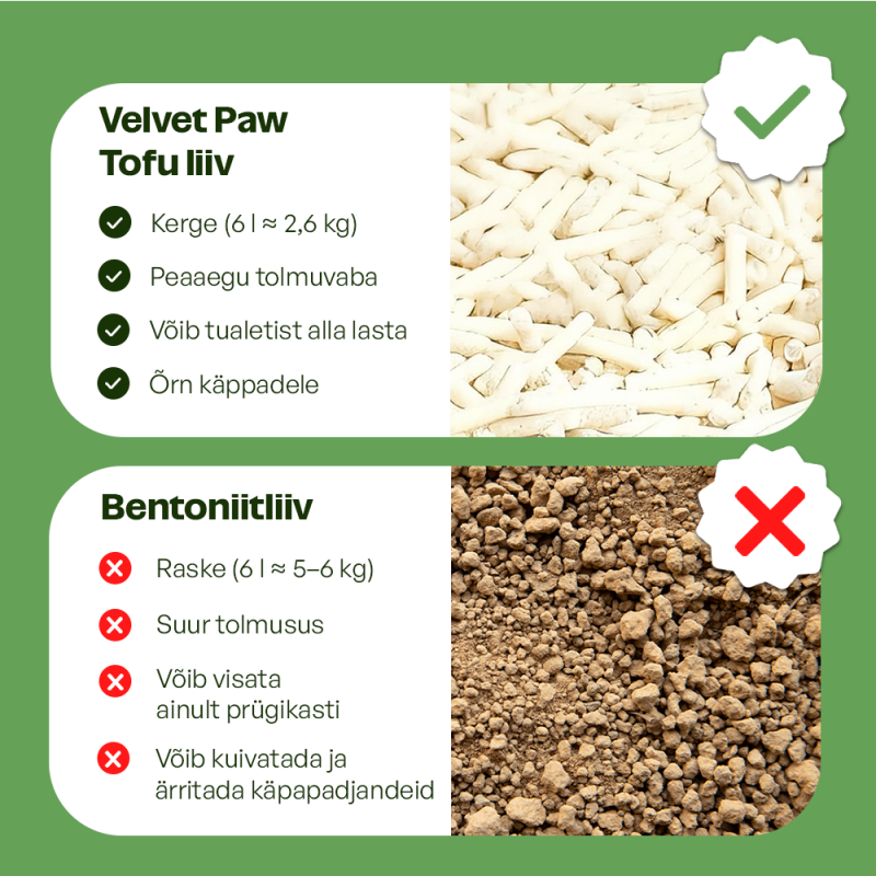 Velvet Paw TOFU kassiliiv — visuaal 5